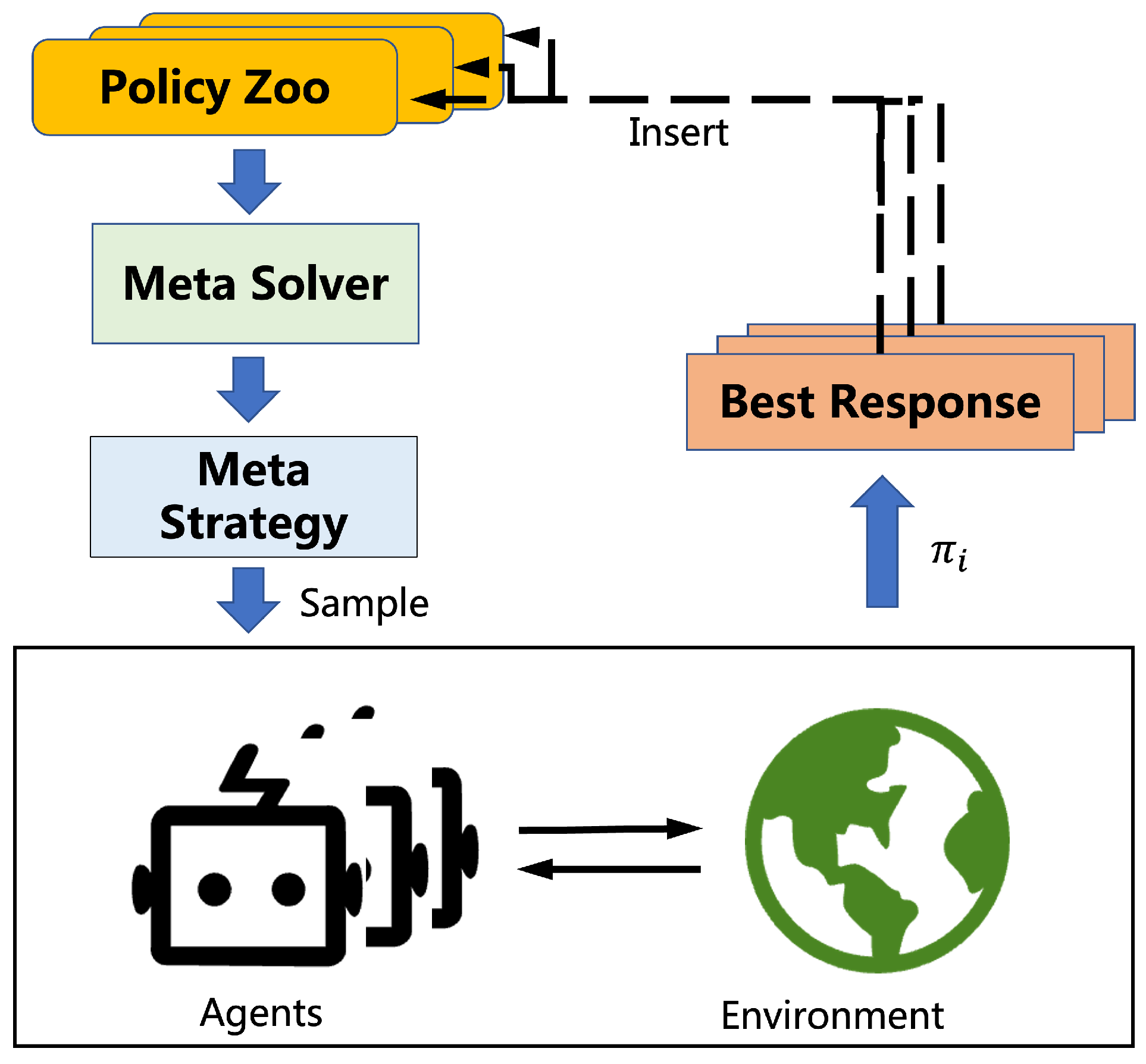 Mathematics 11 02234 g004