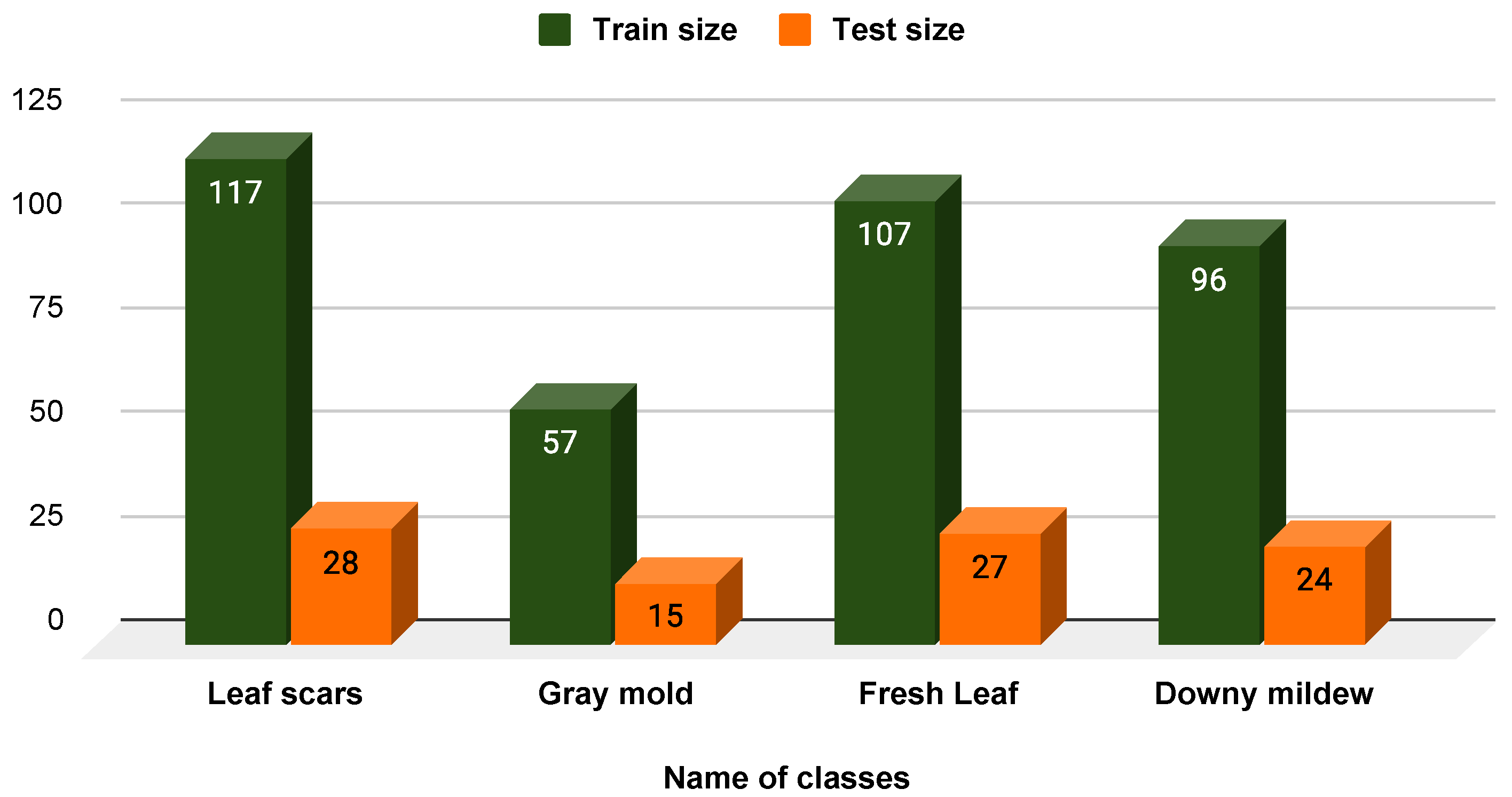 Mathematics 11 02241 g004