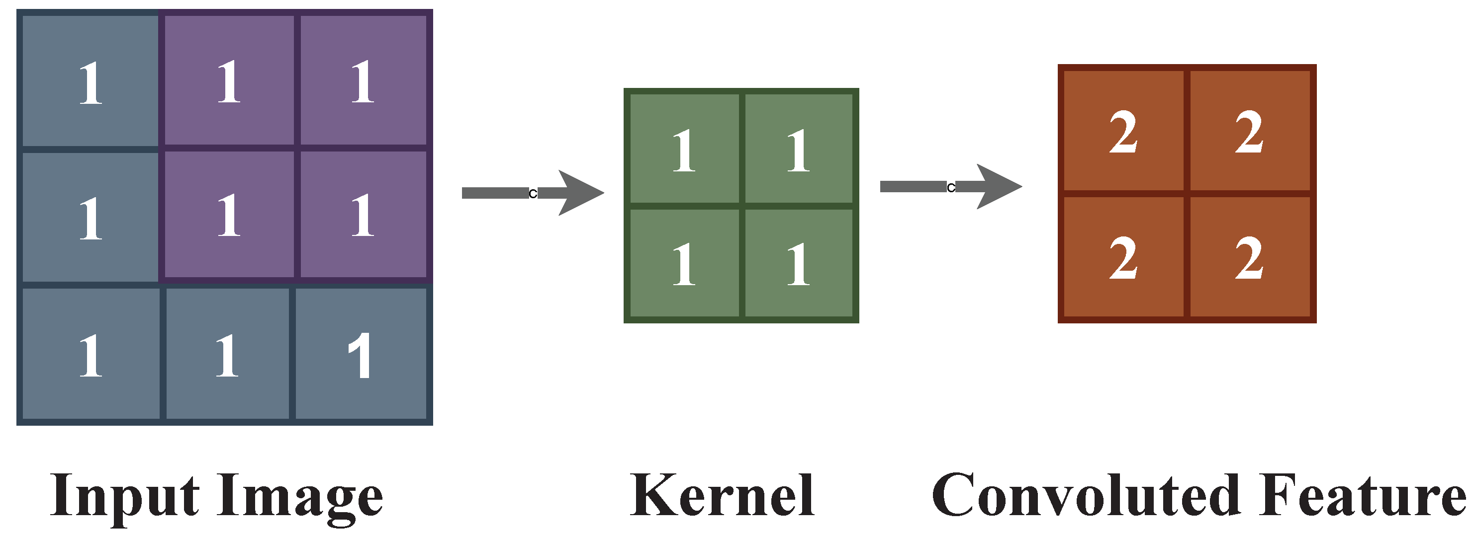 Mathematics 11 02241 g006