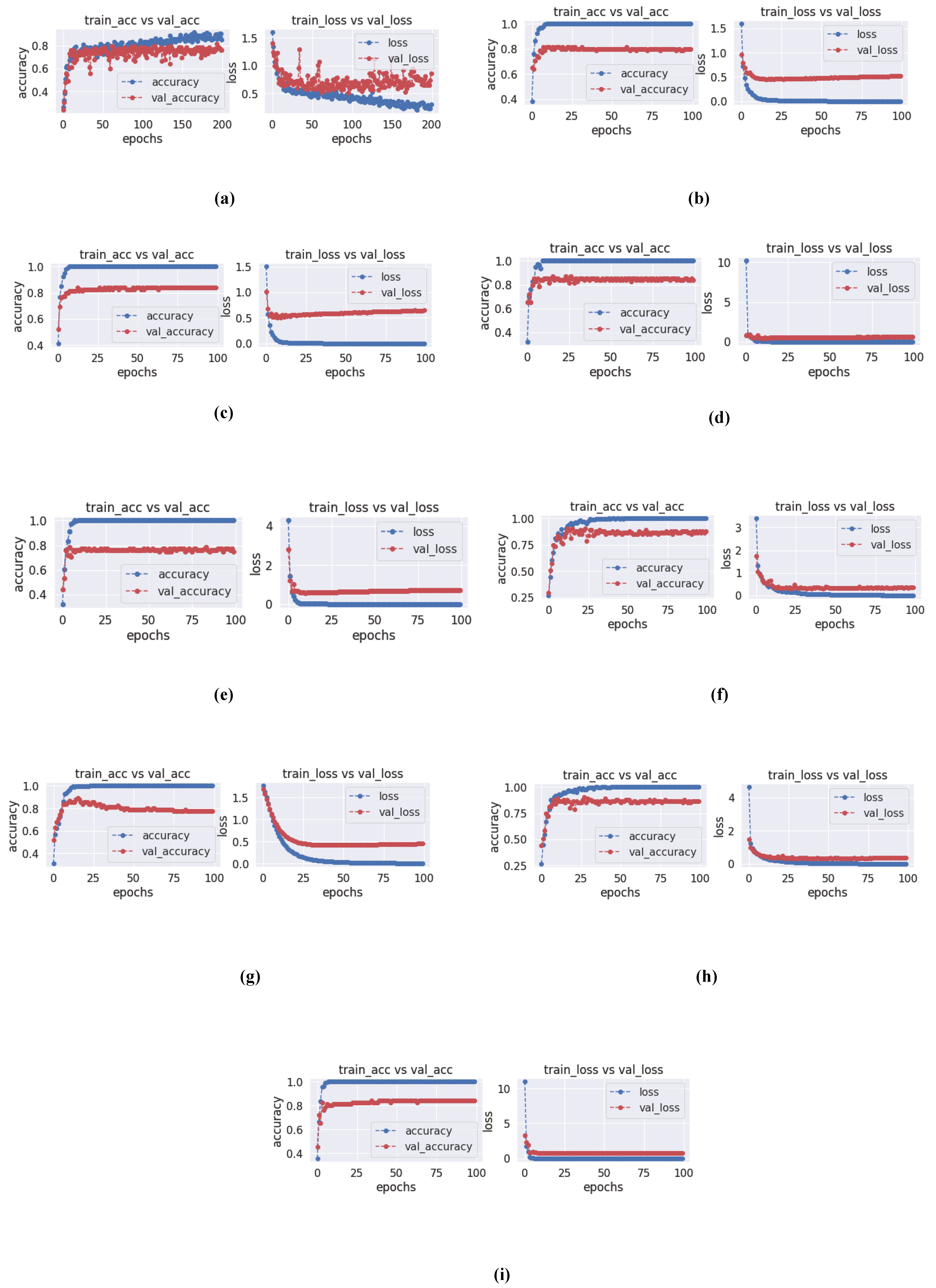 Mathematics 11 02241 g009