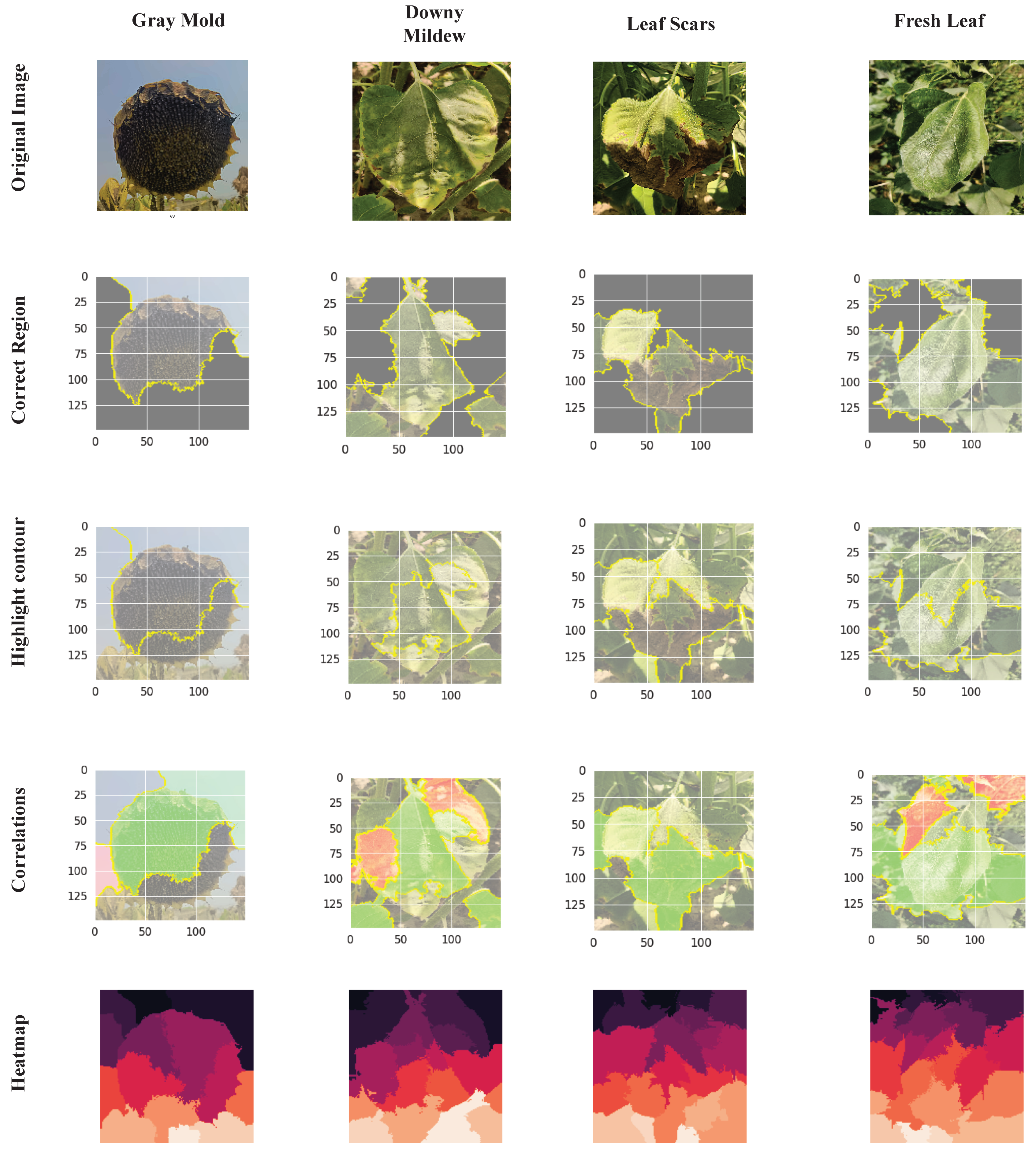 Mathematics 11 02241 g011