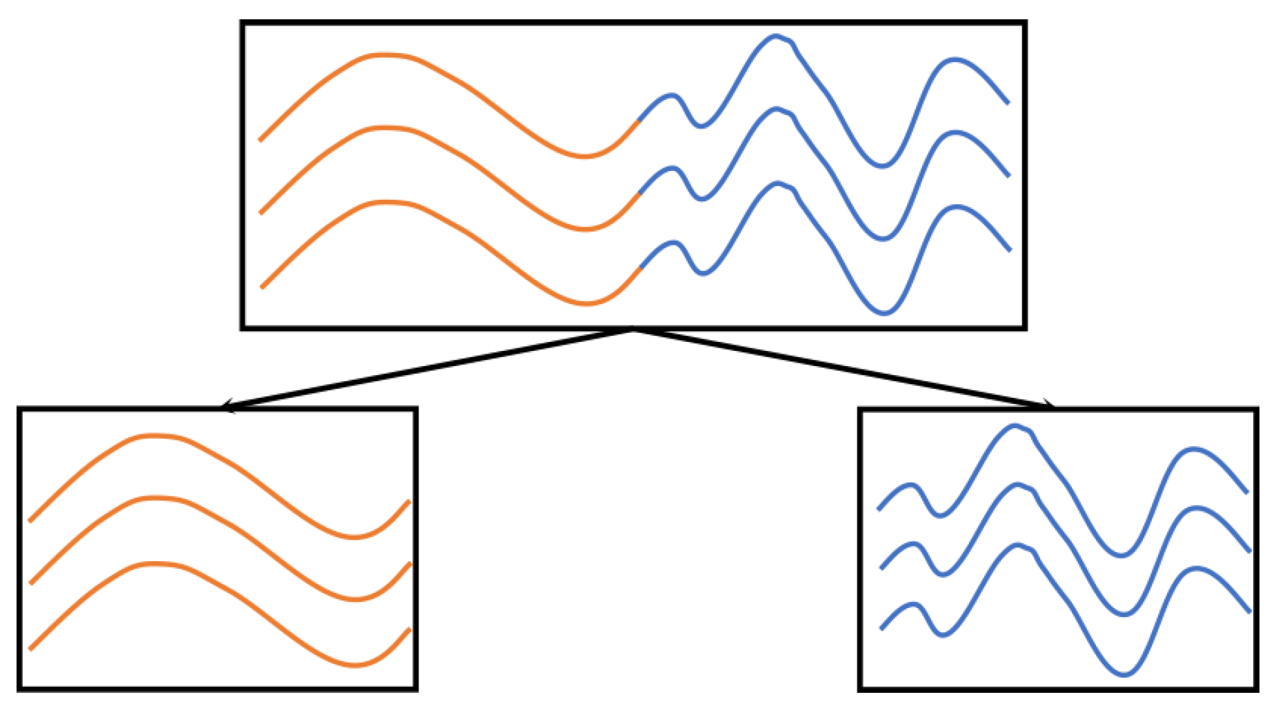 Mathematics 11 02251 g001