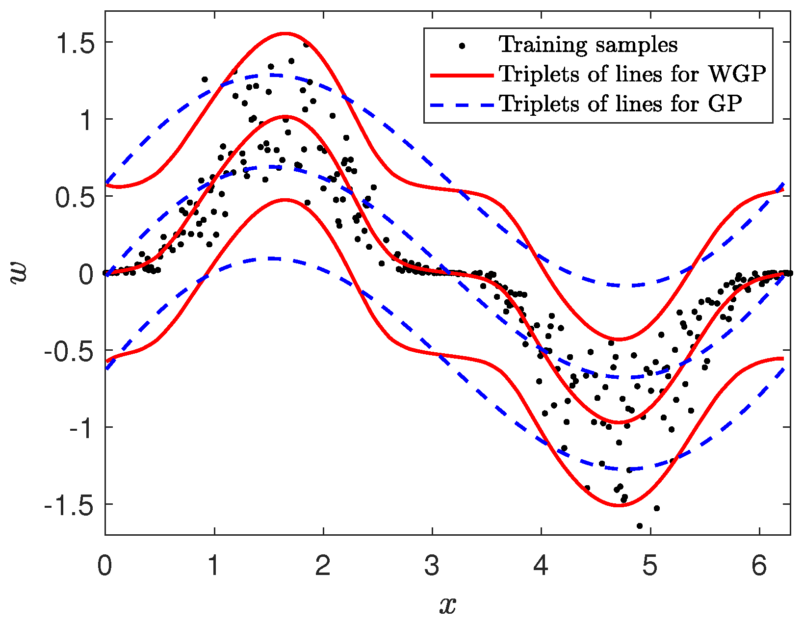 Mathematics 11 02251 g002