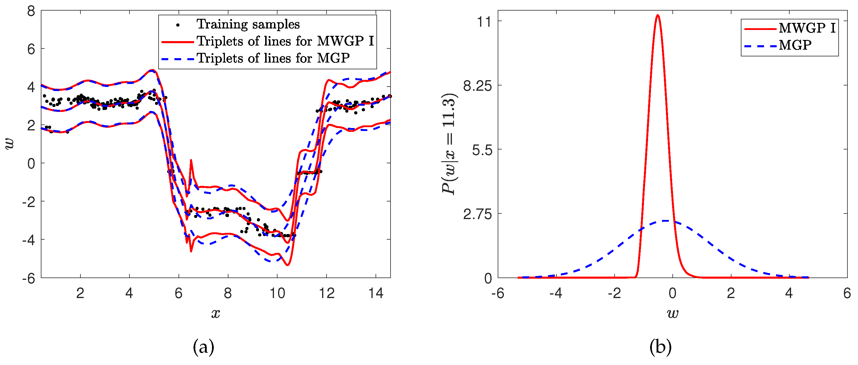 Mathematics 11 02251 g005