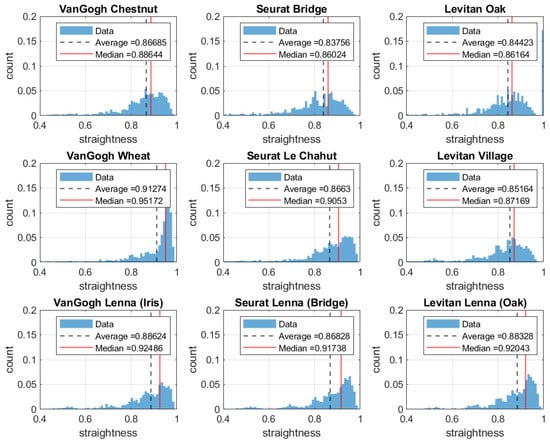 Mathematics 11 02255 g0a1