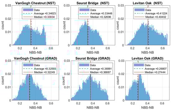 Mathematics 11 02255 g0a11