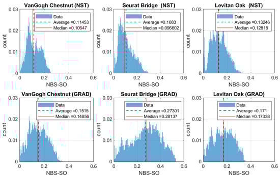 Mathematics 11 02255 g0a12