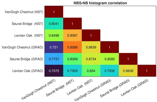 Mathematics 11 02255 g0a14