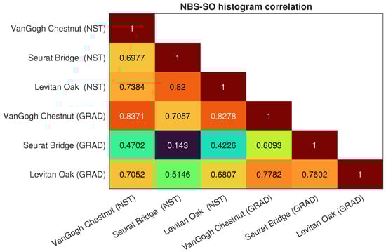 Mathematics 11 02255 g0a15