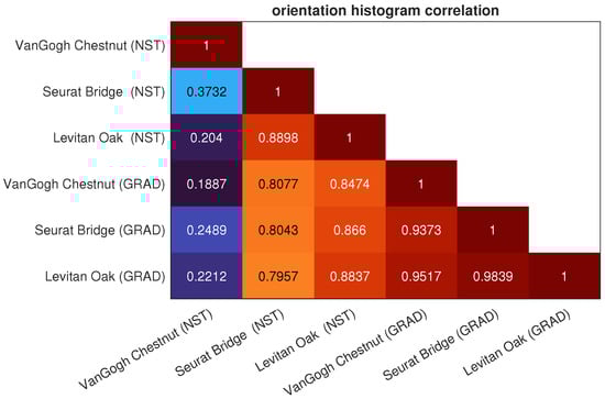 Mathematics 11 02255 g0a16