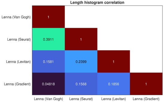 Mathematics 11 02255 g0a17