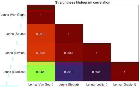 Mathematics 11 02255 g0a18
