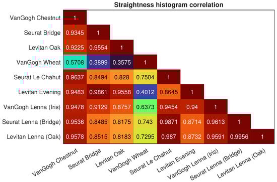Mathematics 11 02255 g0a2