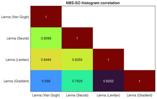 Mathematics 11 02255 g0a21