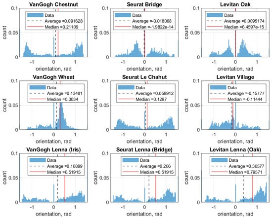 Mathematics 11 02255 g0a3