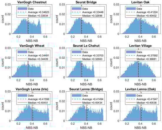 Mathematics 11 02255 g0a5