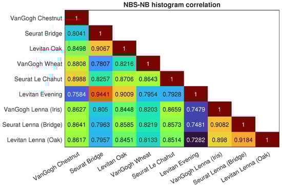 Mathematics 11 02255 g0a6