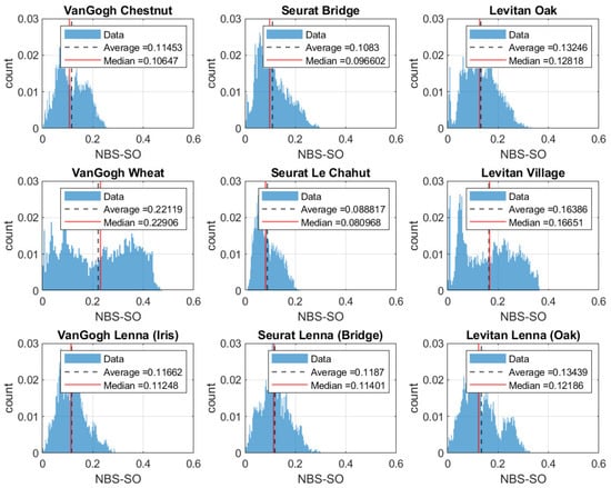 Mathematics 11 02255 g0a7