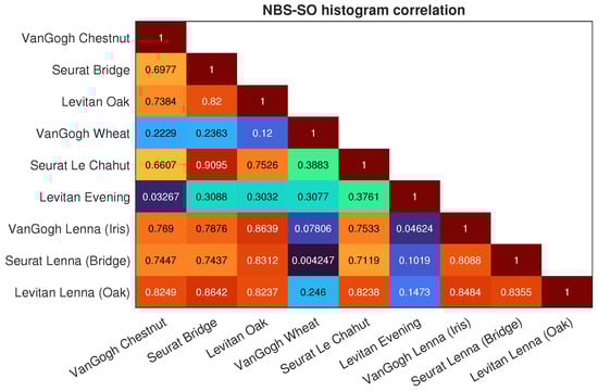Mathematics 11 02255 g0a8