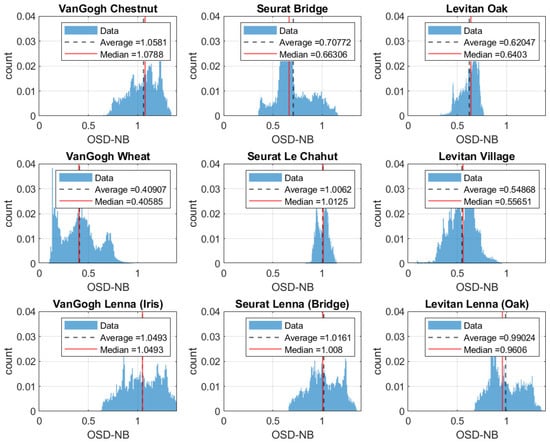 Mathematics 11 02255 g0a9