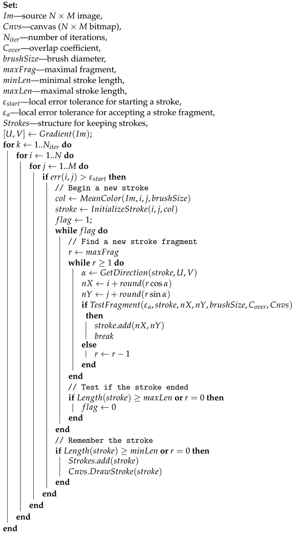 Mathematics 11 02255 i001 Mathematics 11 02255 i001
