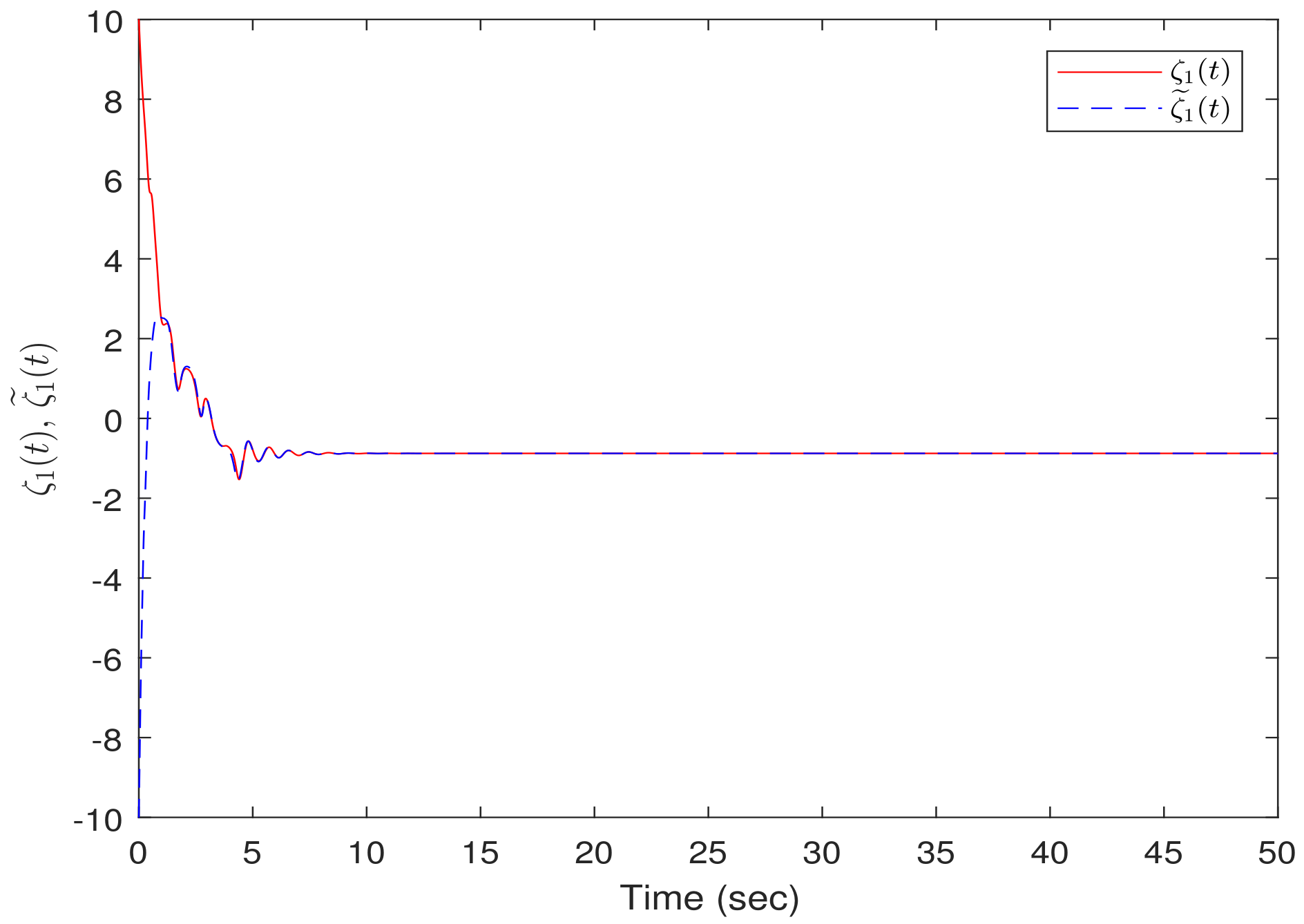 Mathematics 11 02257 g003