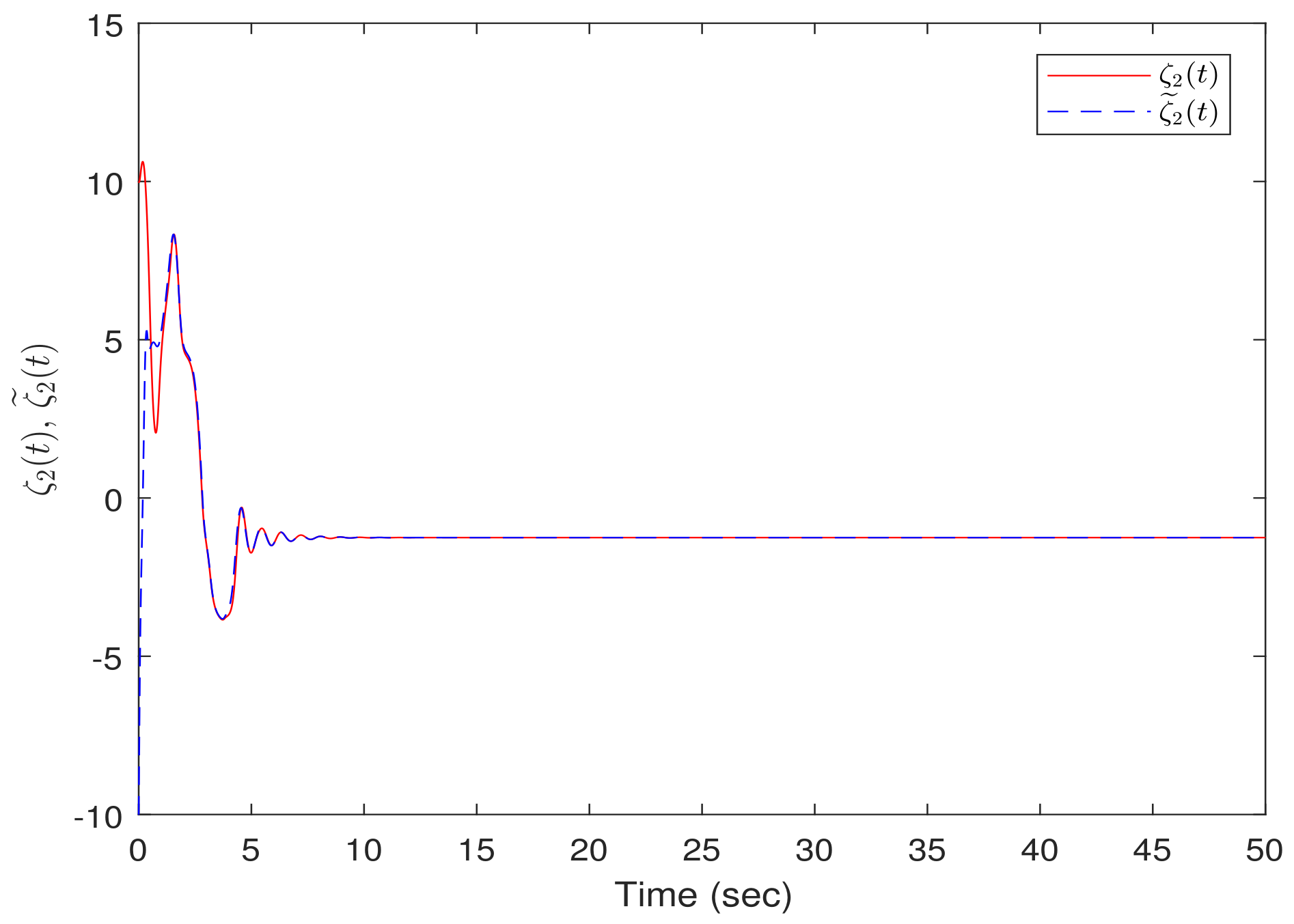 Mathematics 11 02257 g004