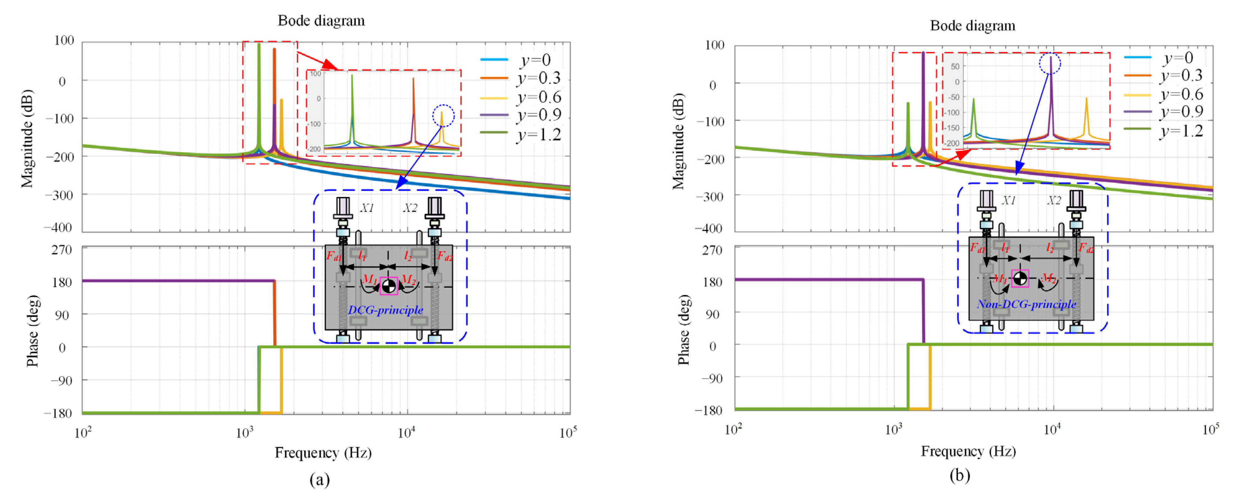 Mathematics 11 02259 g008