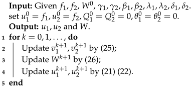 Mathematics 11 02260 i001