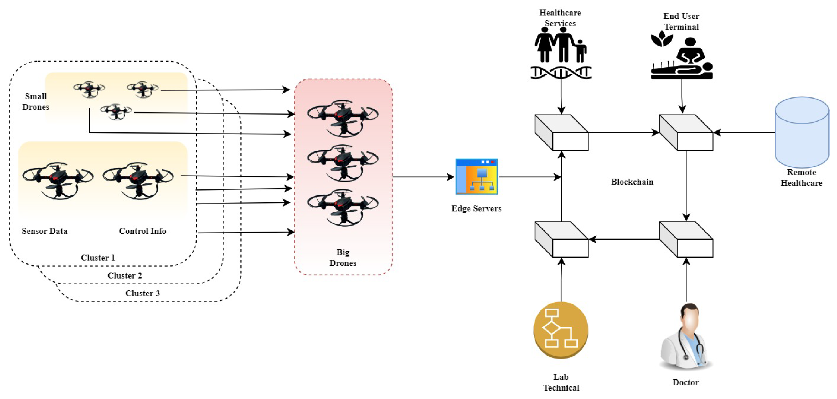 Mathematics 11 02262 g002