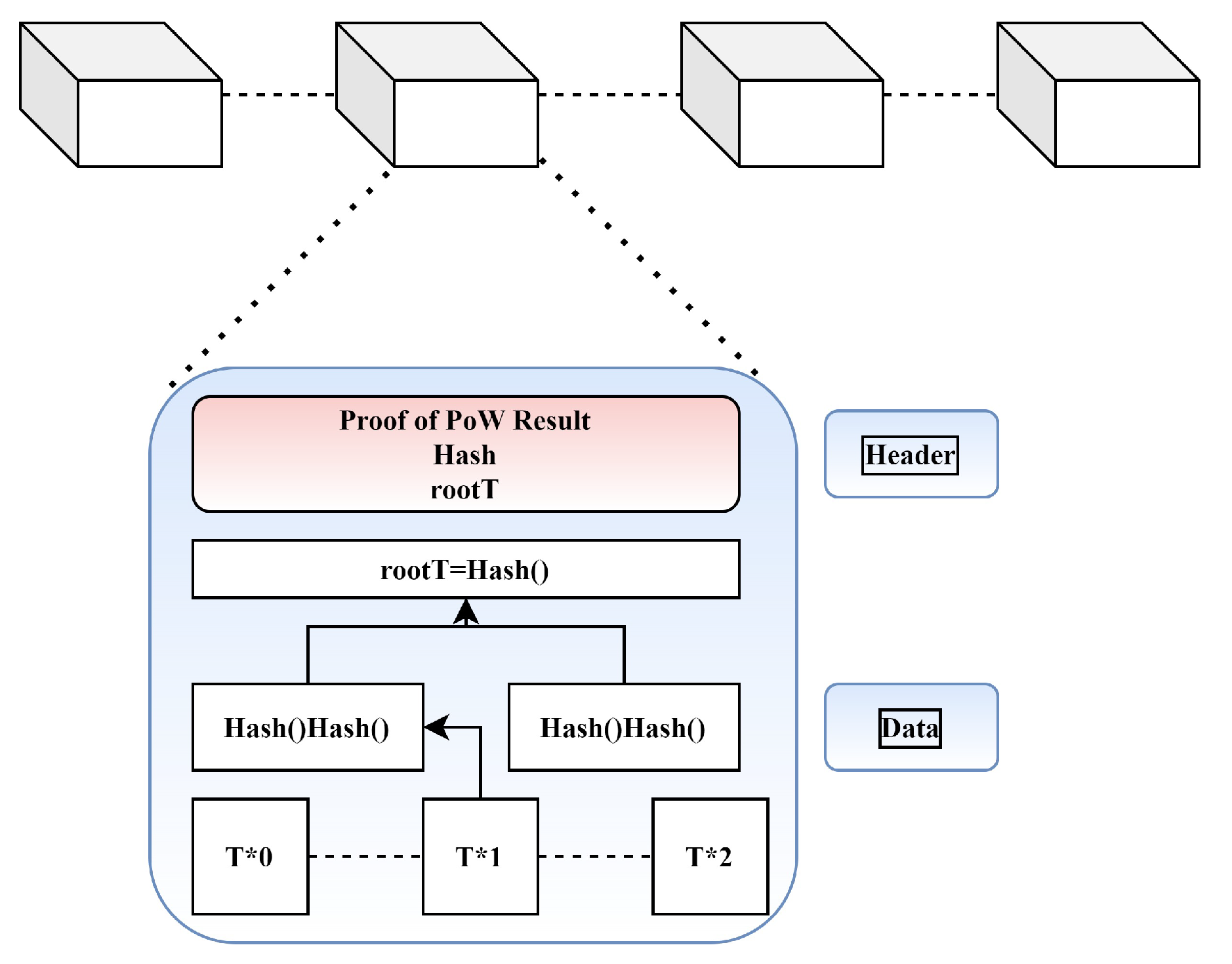 Mathematics 11 02262 g003