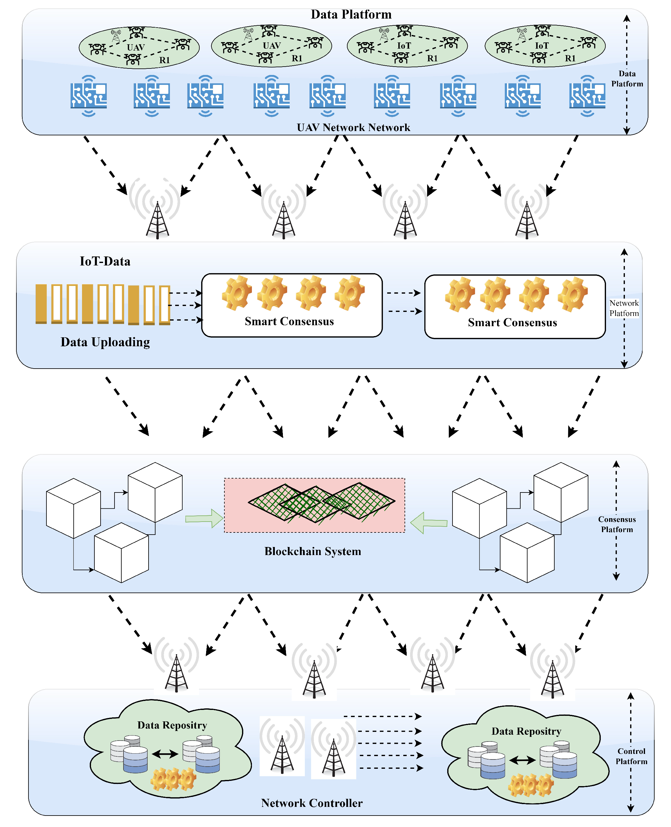 Mathematics 11 02262 g004