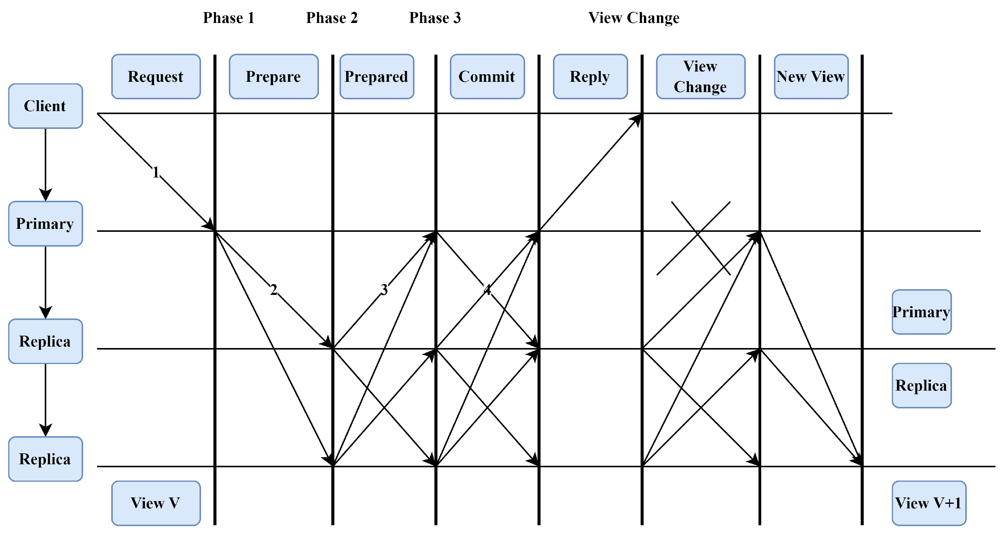 Mathematics 11 02262 g005