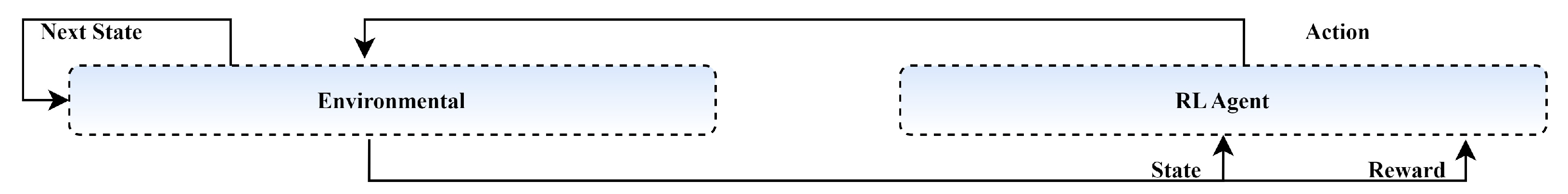 Mathematics 11 02262 g006