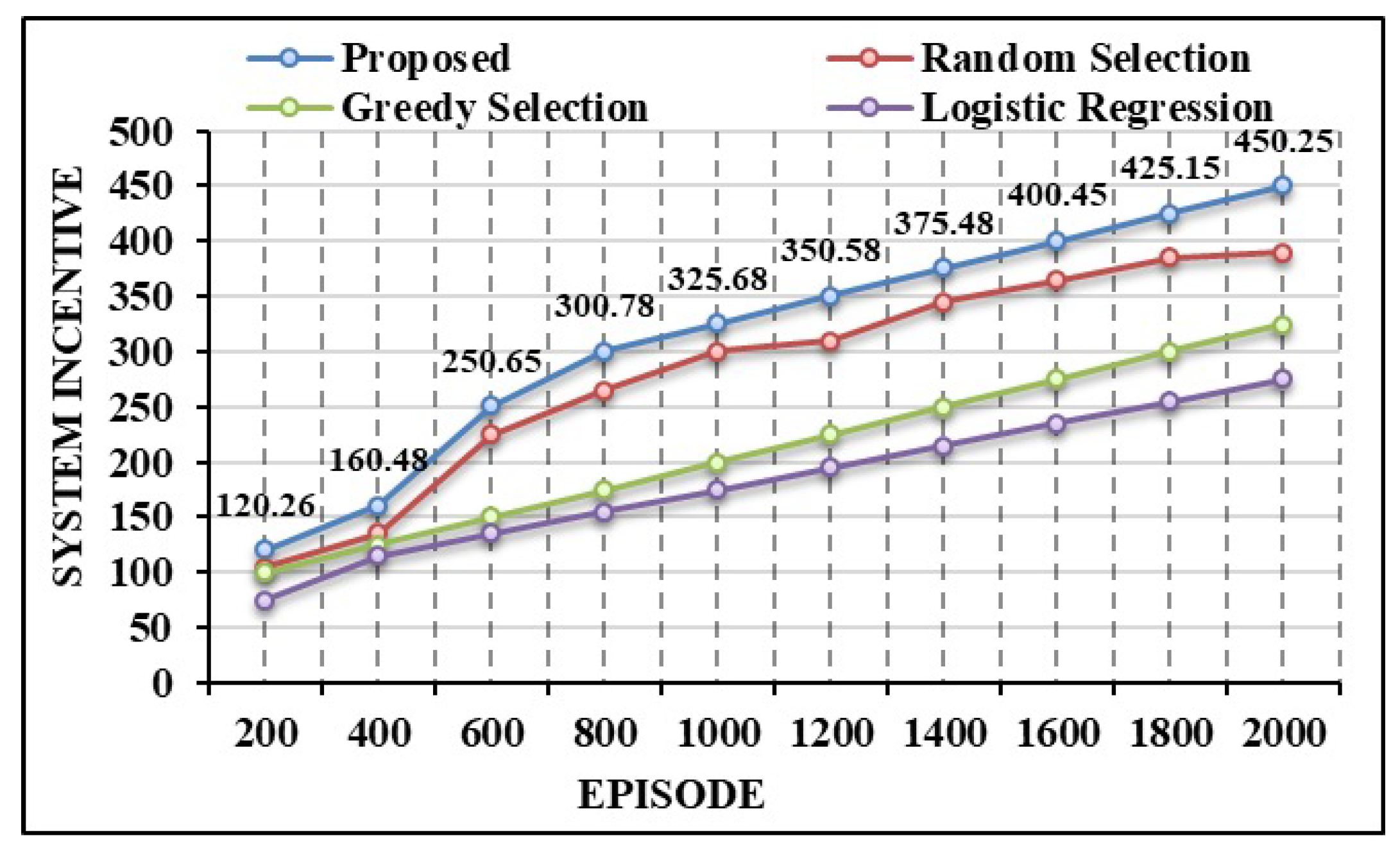 Mathematics 11 02262 g008