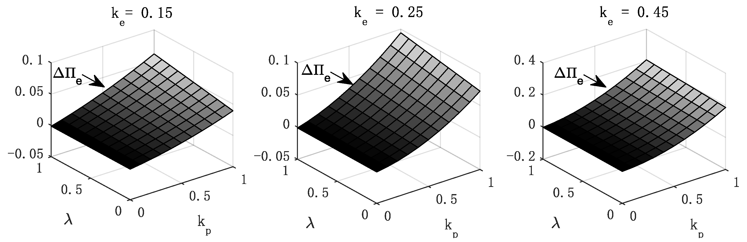 Mathematics 11 02263 g002 Mathematics 11 02263 g002