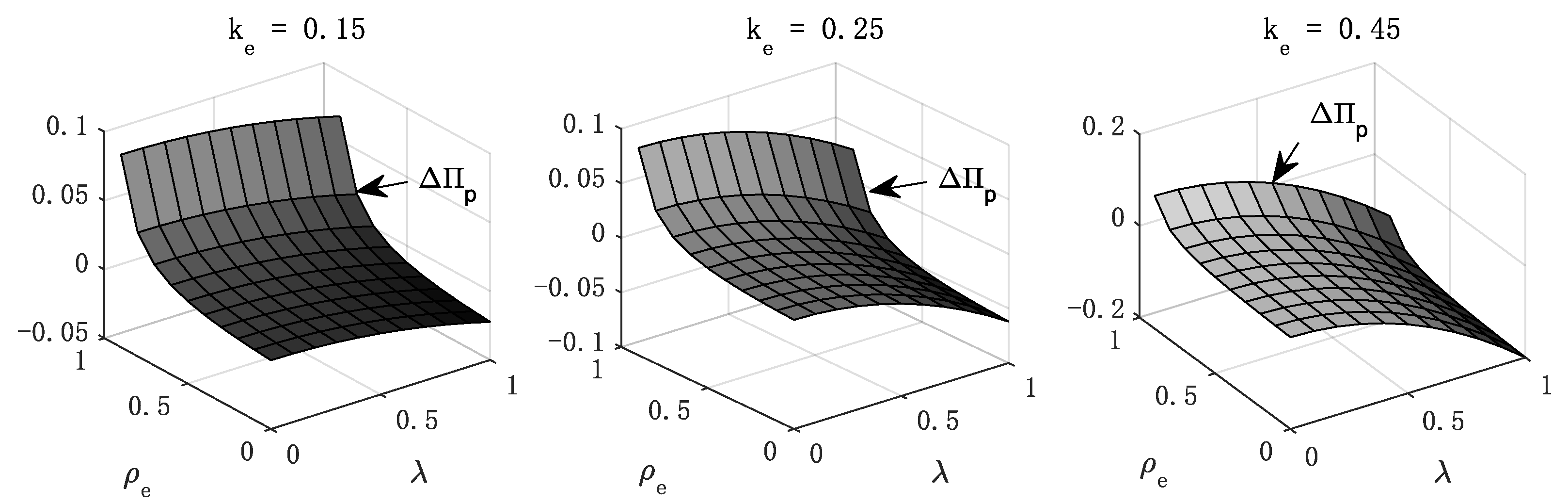 Mathematics 11 02263 g003 Mathematics 11 02263 g003