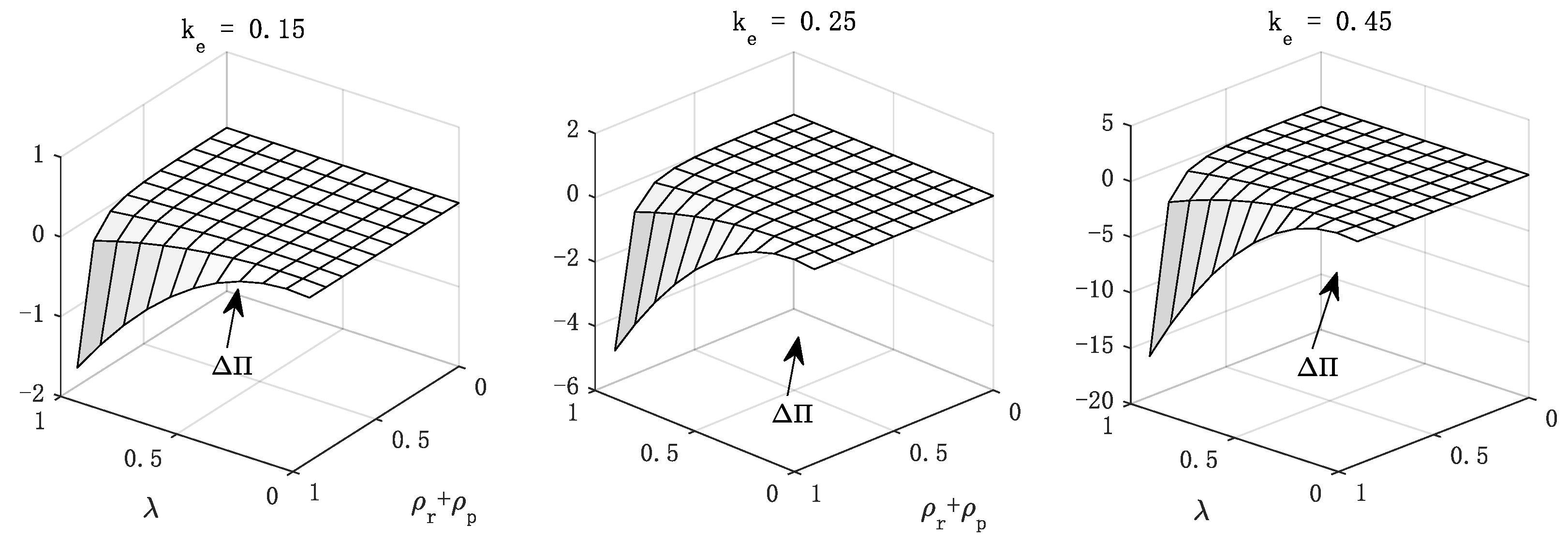 Mathematics 11 02263 g004 Mathematics 11 02263 g004
