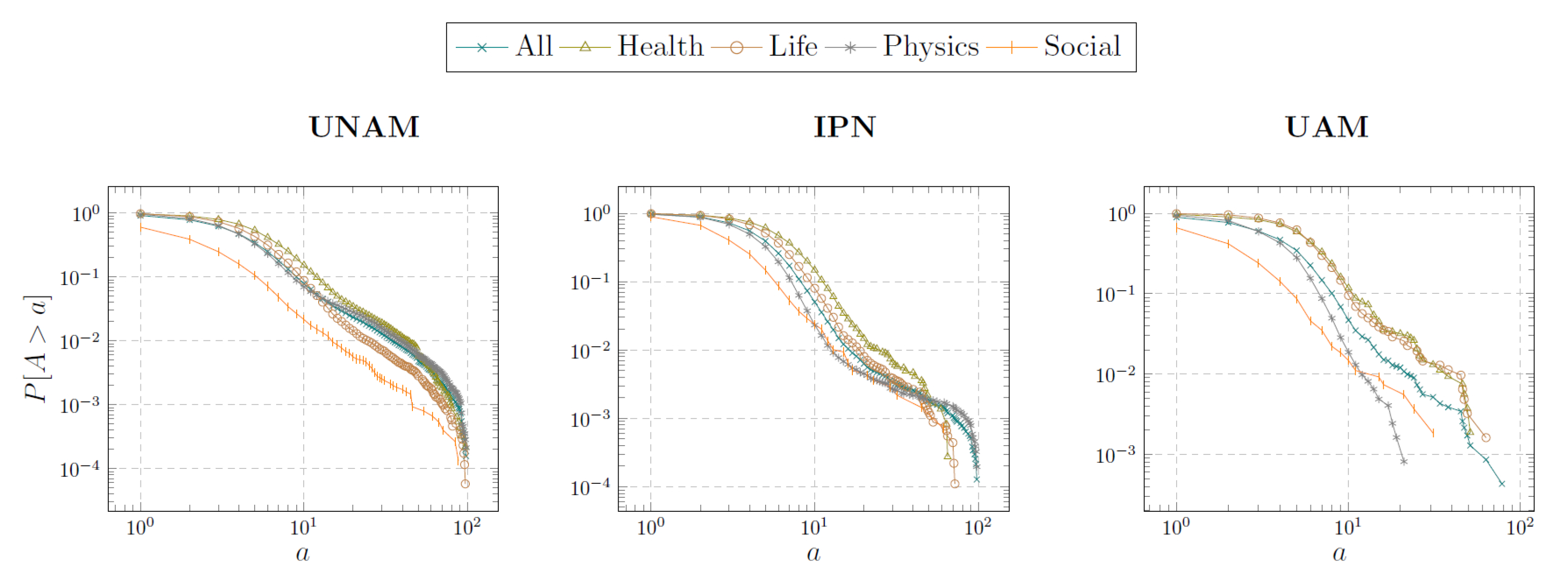 Mathematics 11 02265 g002 Mathematics 11 02265 g002