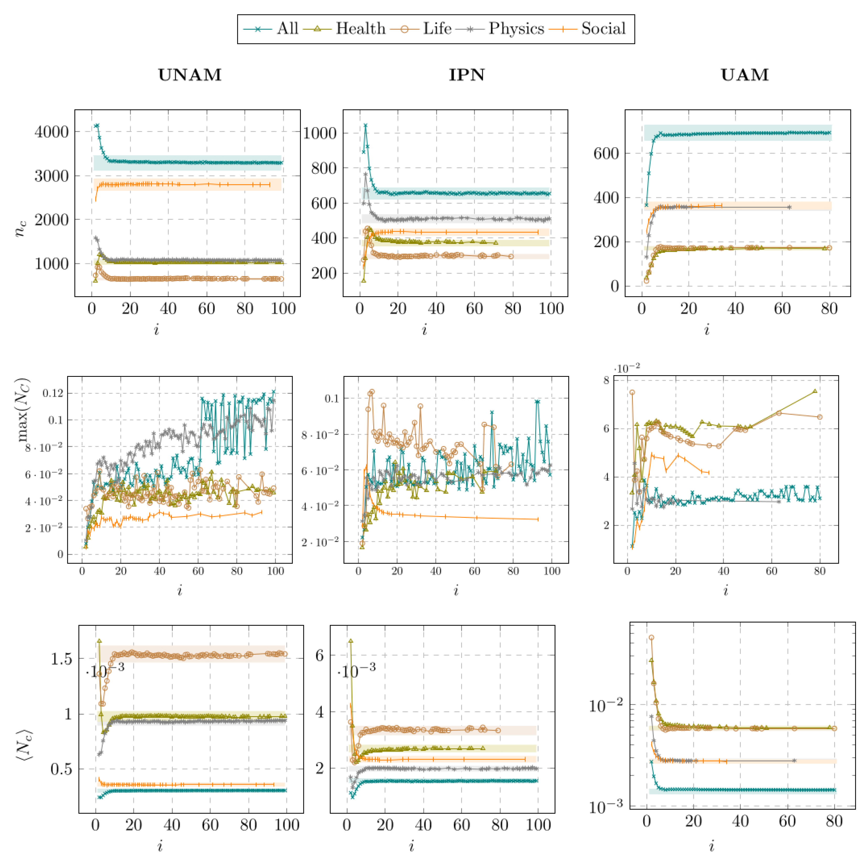 Mathematics 11 02265 g009 Mathematics 11 02265 g009