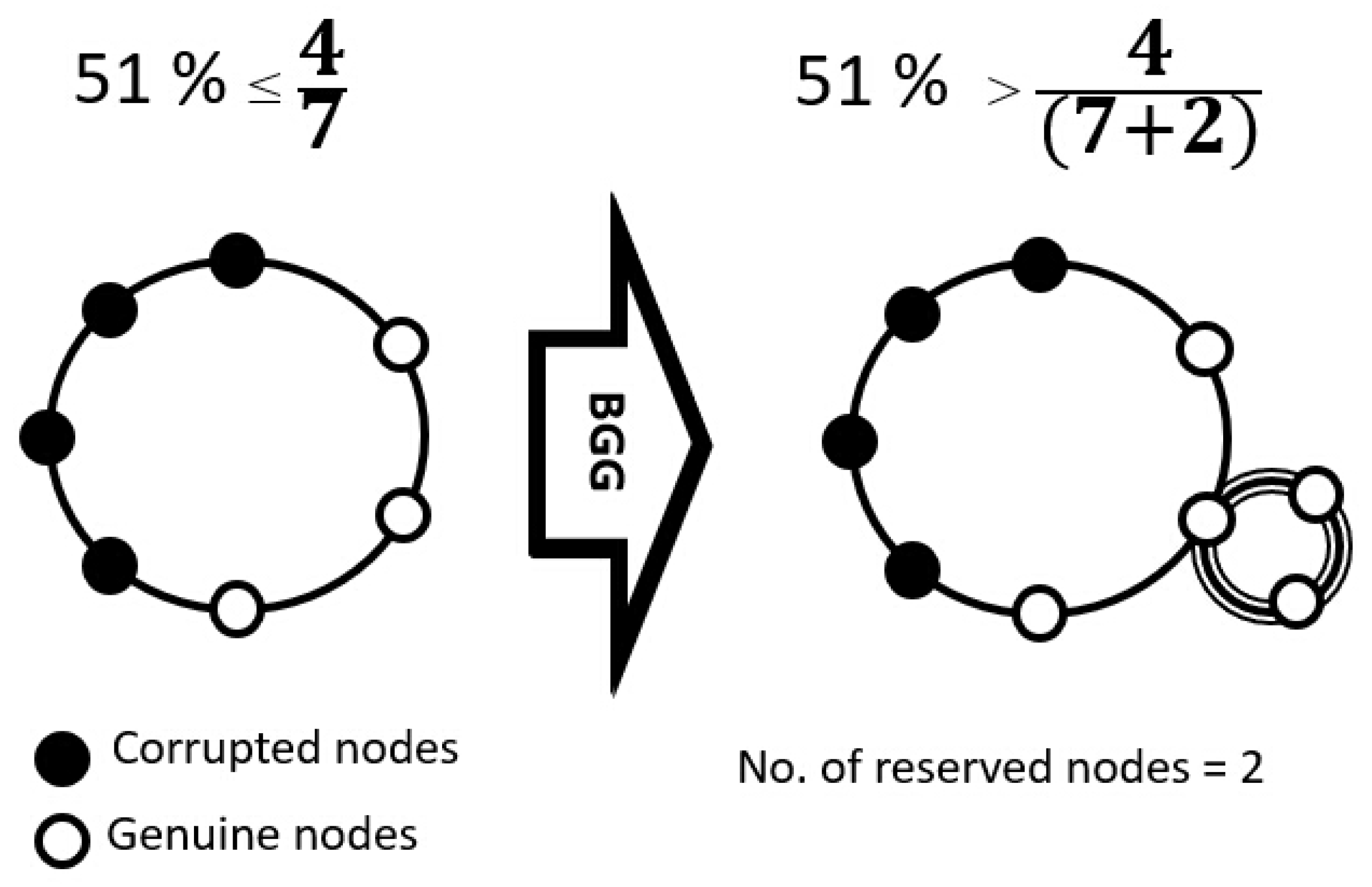 Mathematics 11 02273 g001