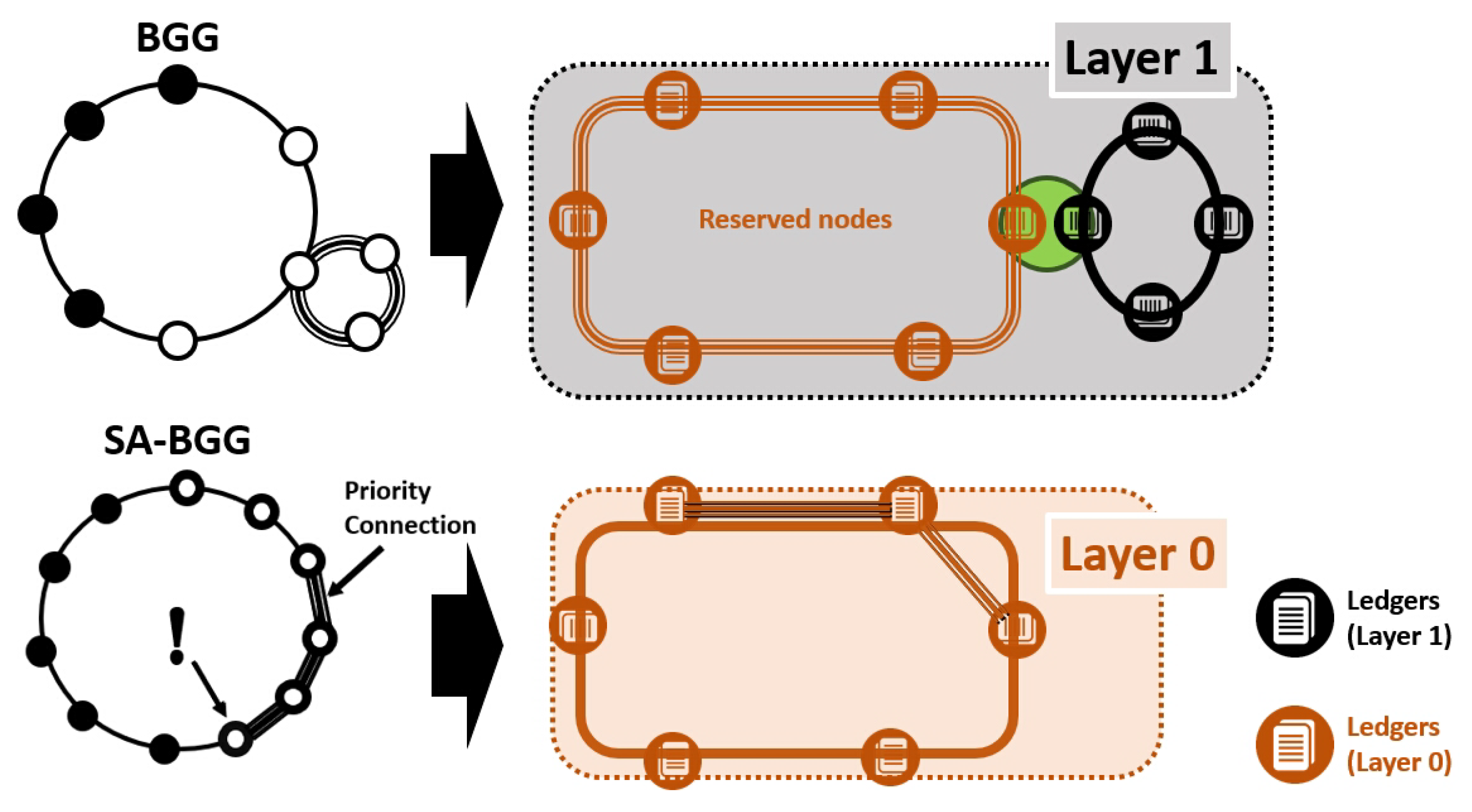Mathematics 11 02273 g003