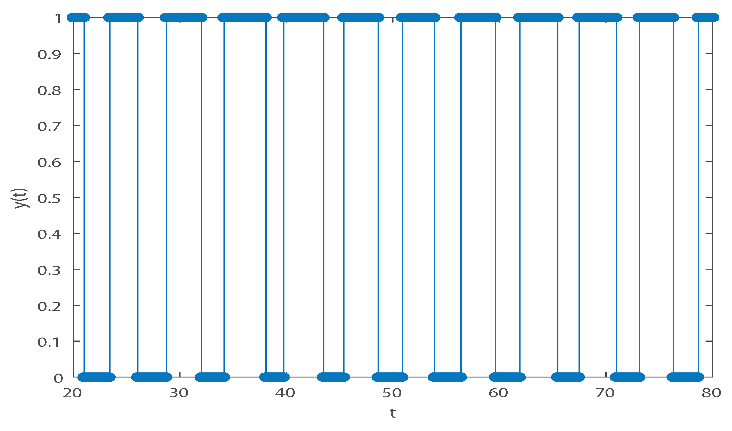 Mathematics 11 02275 g008 Mathematics 11 02275 g008