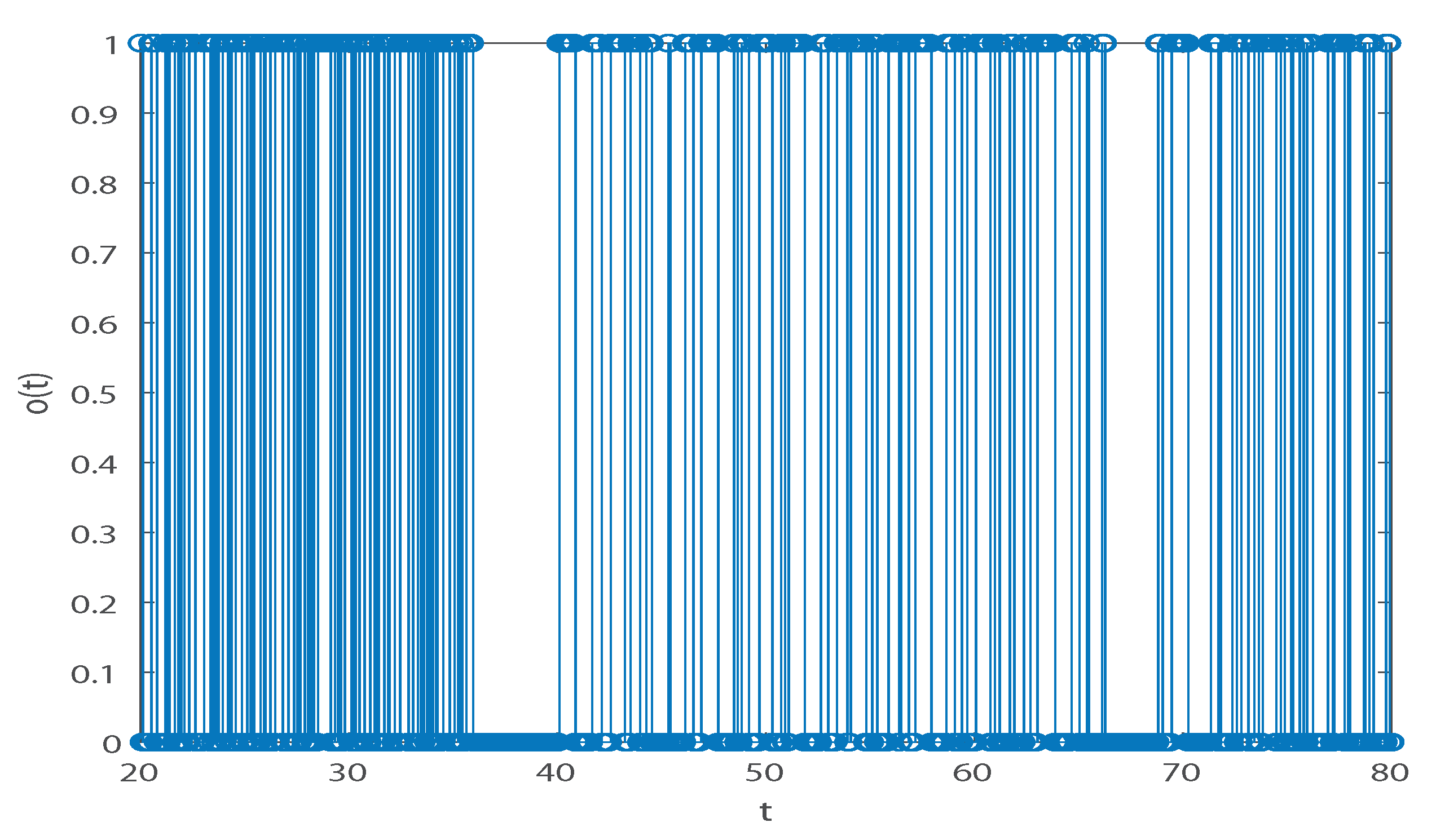 Mathematics 11 02275 g010 Mathematics 11 02275 g010