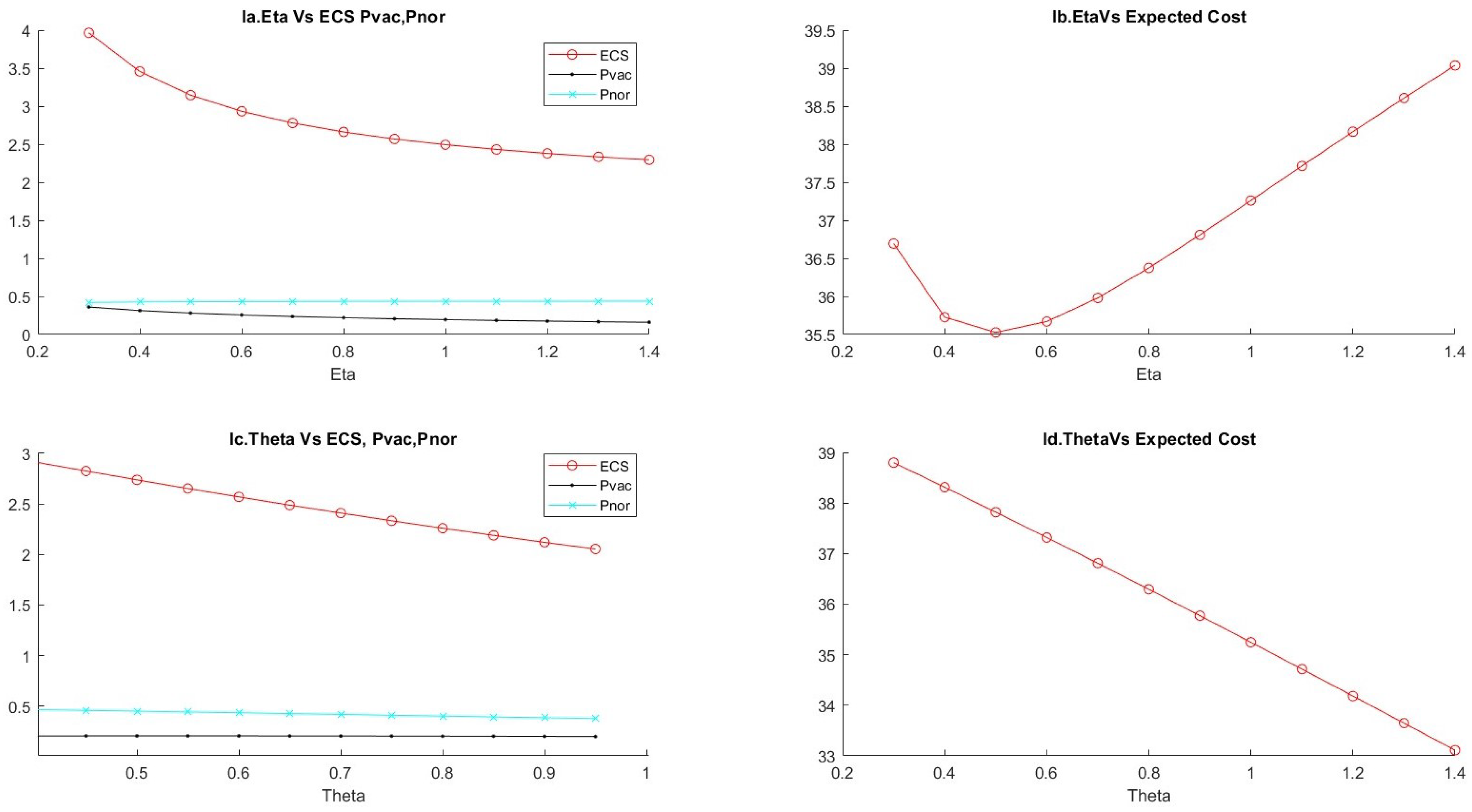 Mathematics 11 02280 g001