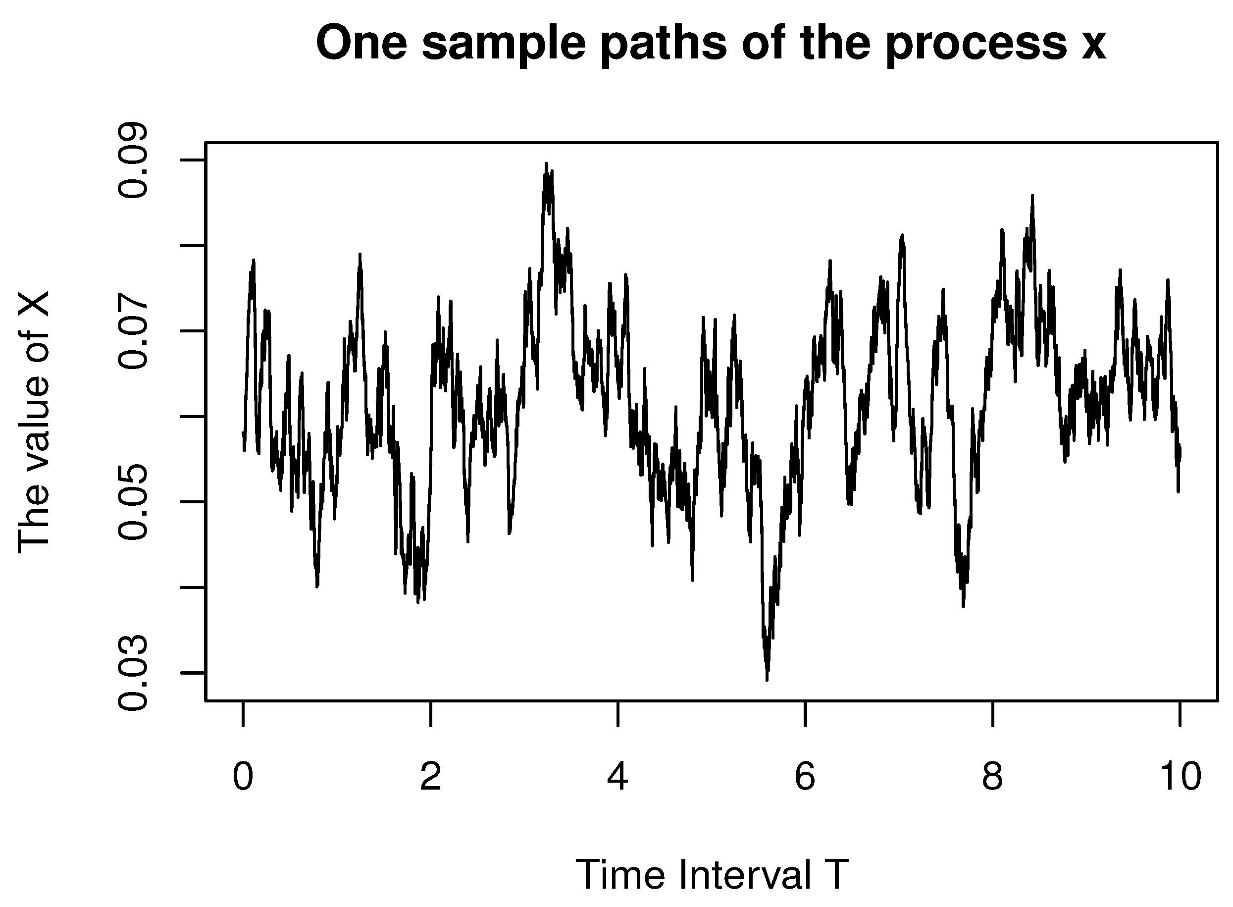 Mathematics 11 02281 g001