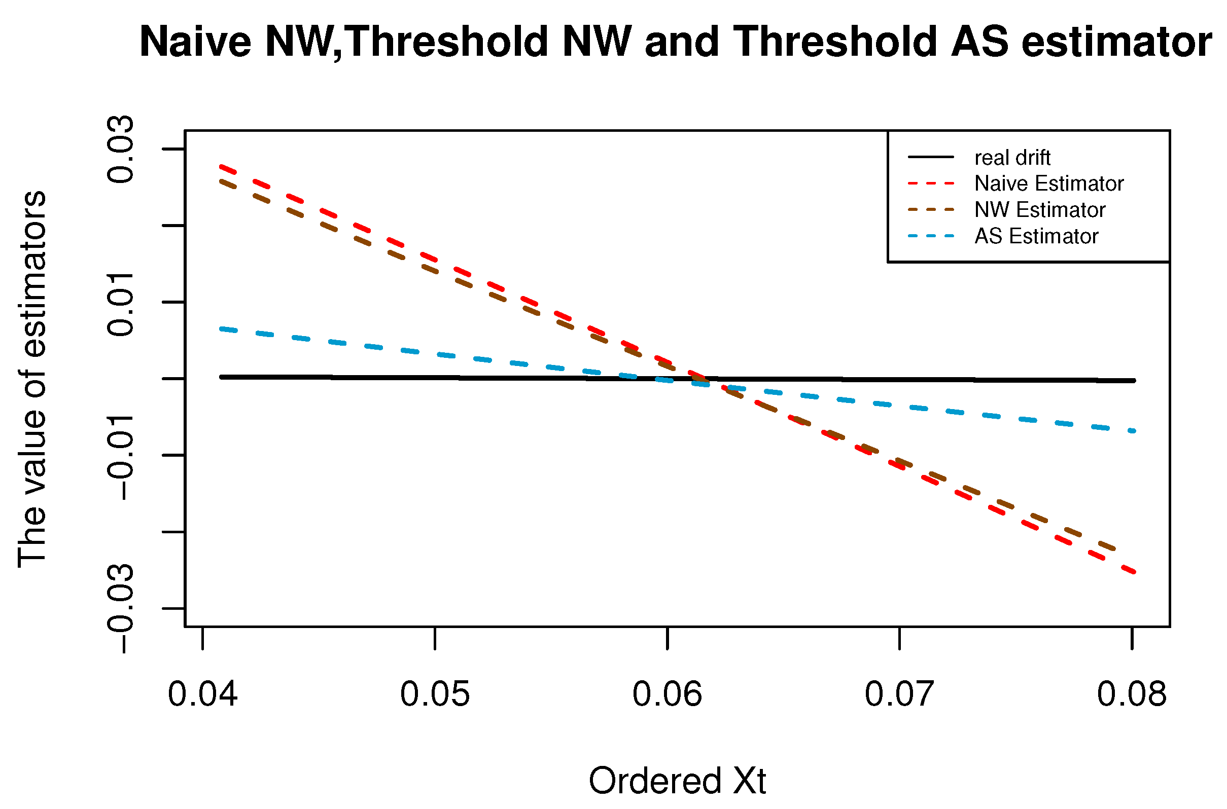 Mathematics 11 02281 g002
