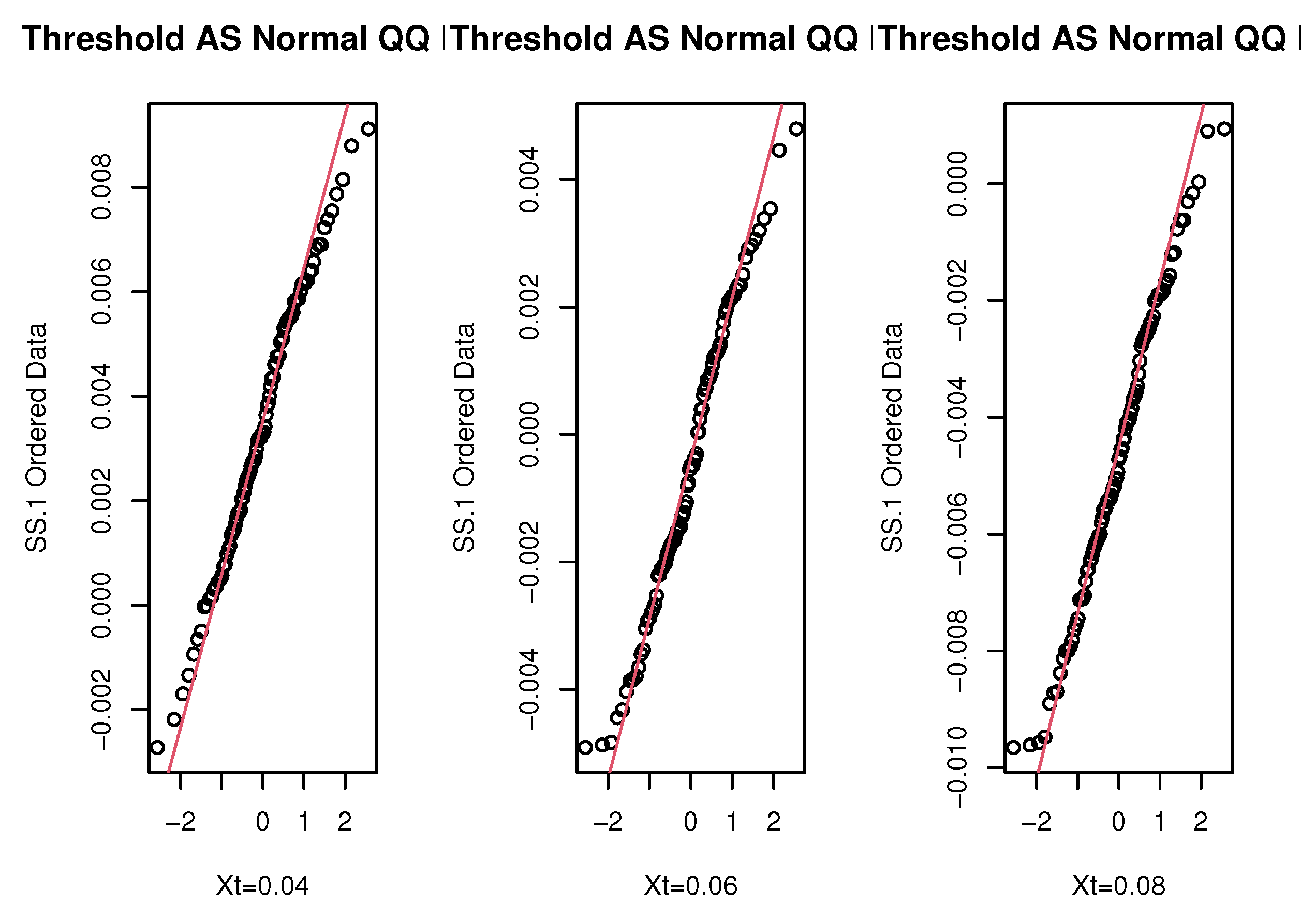 Mathematics 11 02281 g003