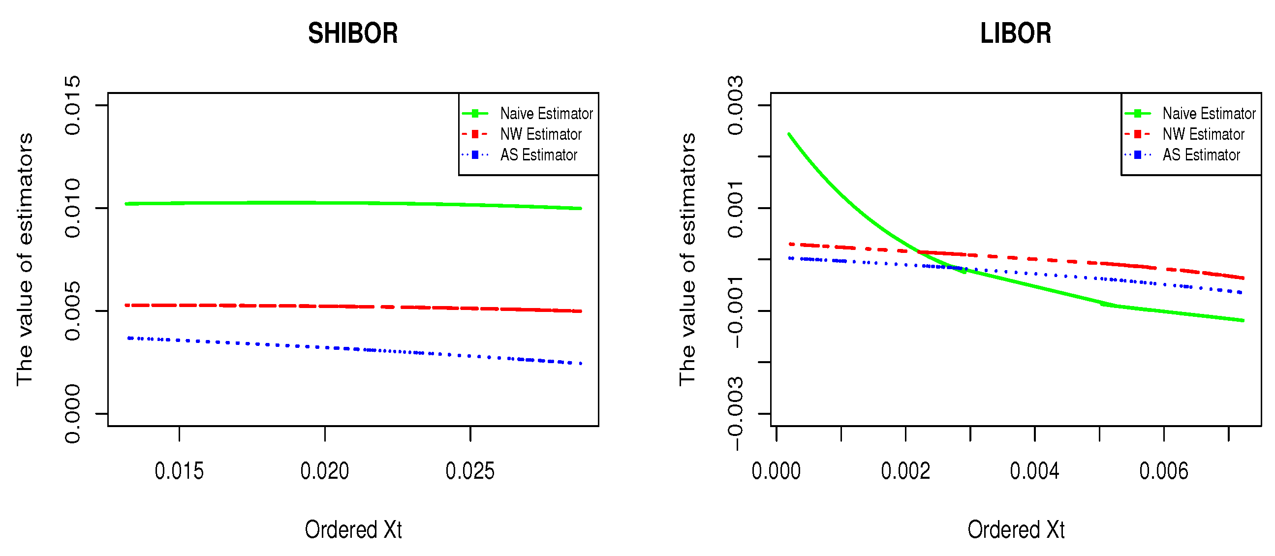 Mathematics 11 02281 g004