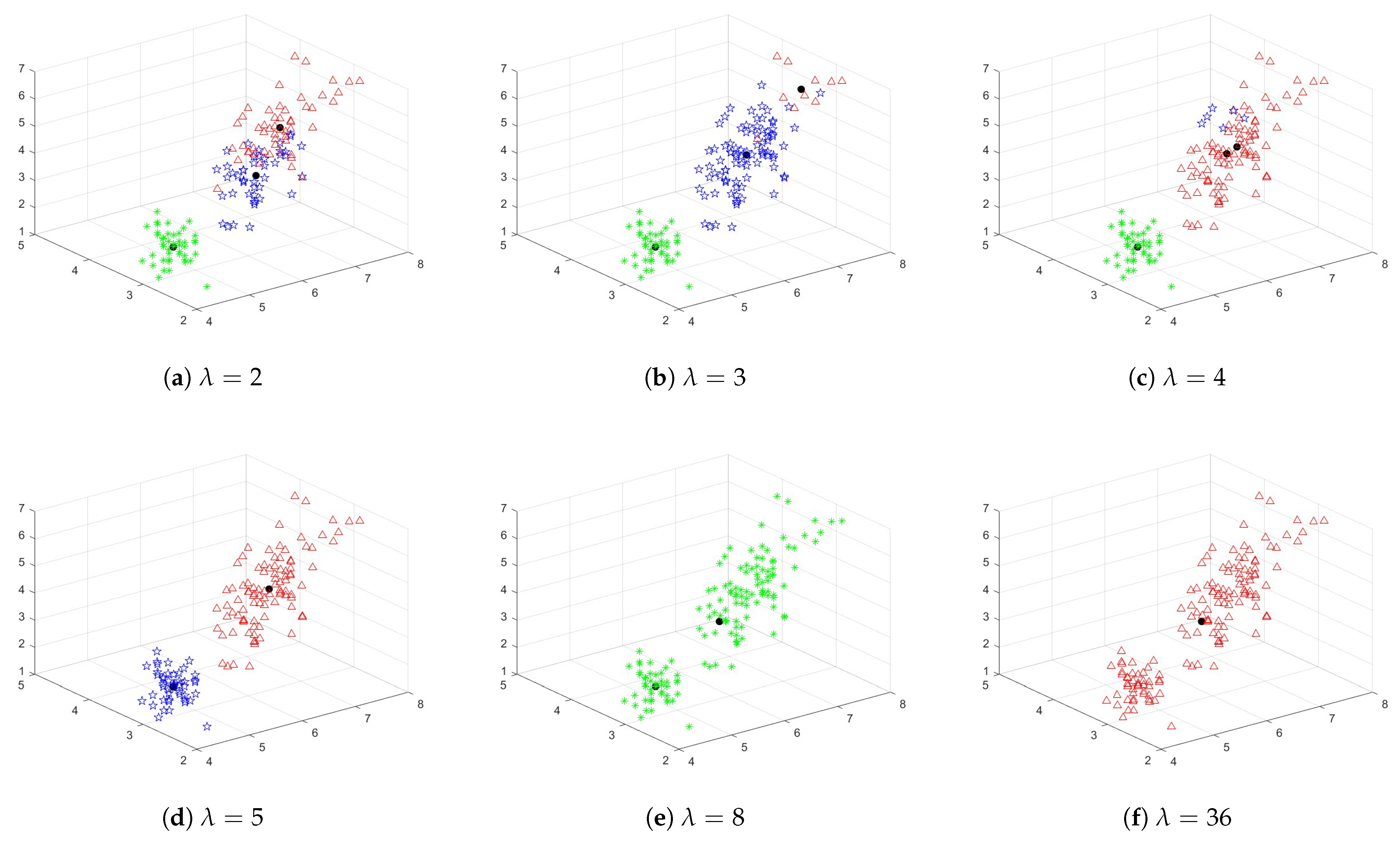 Mathematics 11 02285 g001
